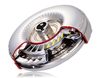 Hyper-elliptical torque converter technology